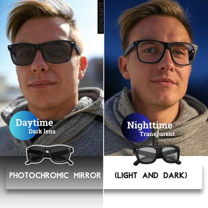 Adjustable Glasses LCD